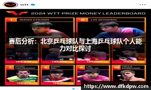 赛后分析：北京乒乓球队与上海乒乓球队个人能力对比探讨